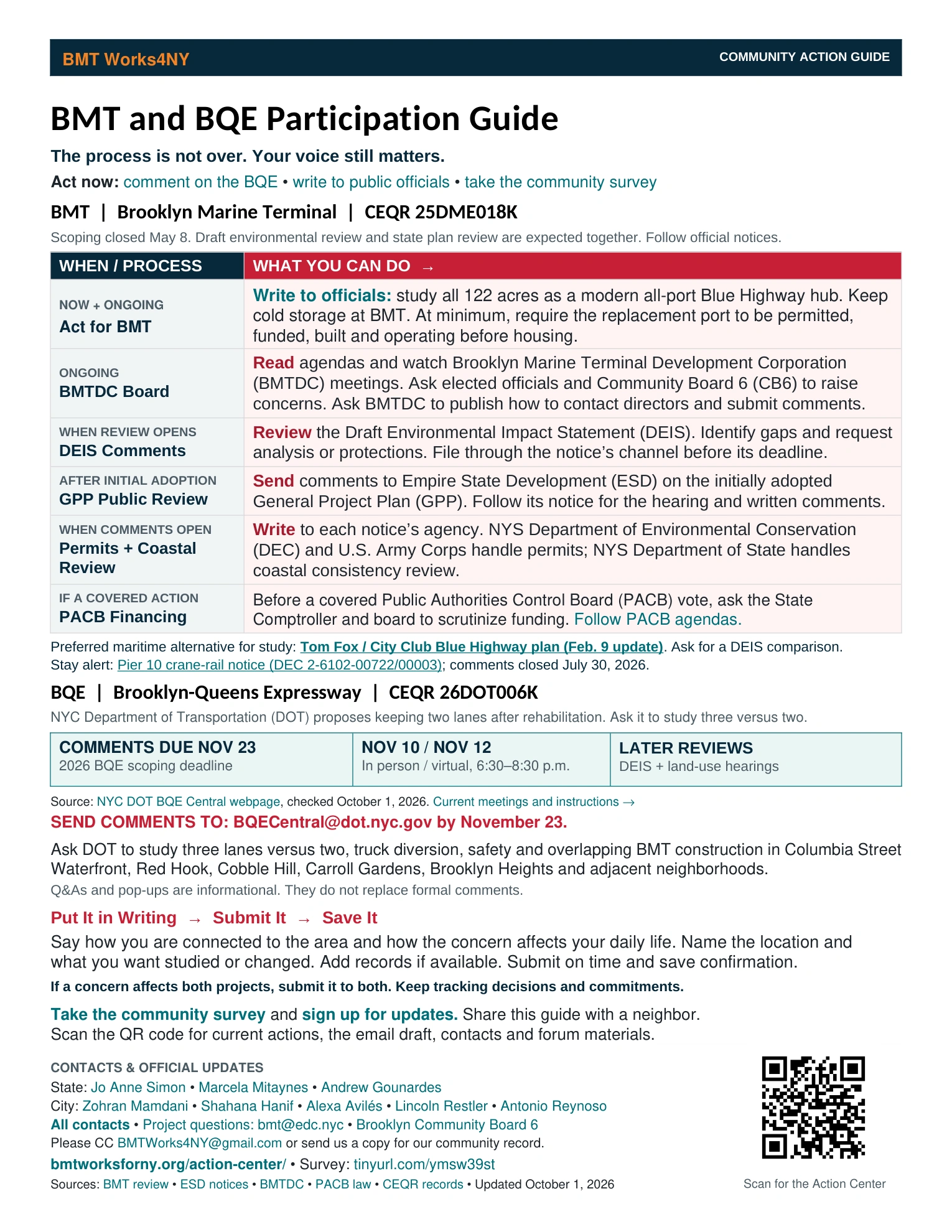 One-page BMT and BQE Community Action Guide, updated October 1, 2026. BQE comments due November 23; meetings November 10 and 12. Scan the QR code for the Action Center, or use the larger-text guide link above.