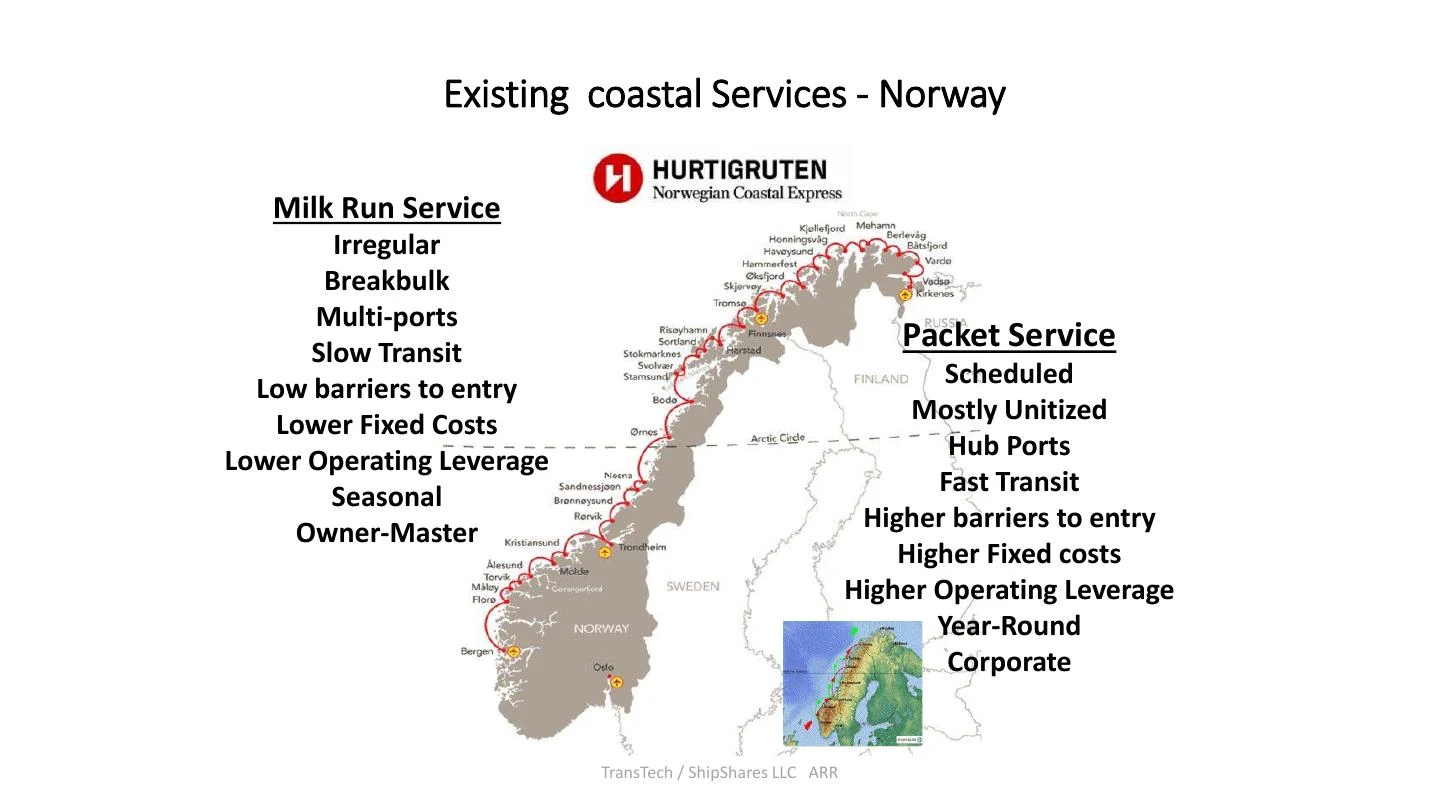 Slide 5: Coastal service models. Read the slide text below.