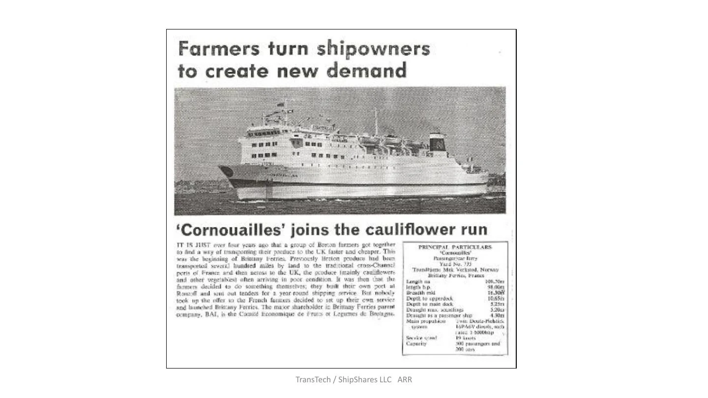 Slide 6: Farmers and shipping services. Read the slide text below.