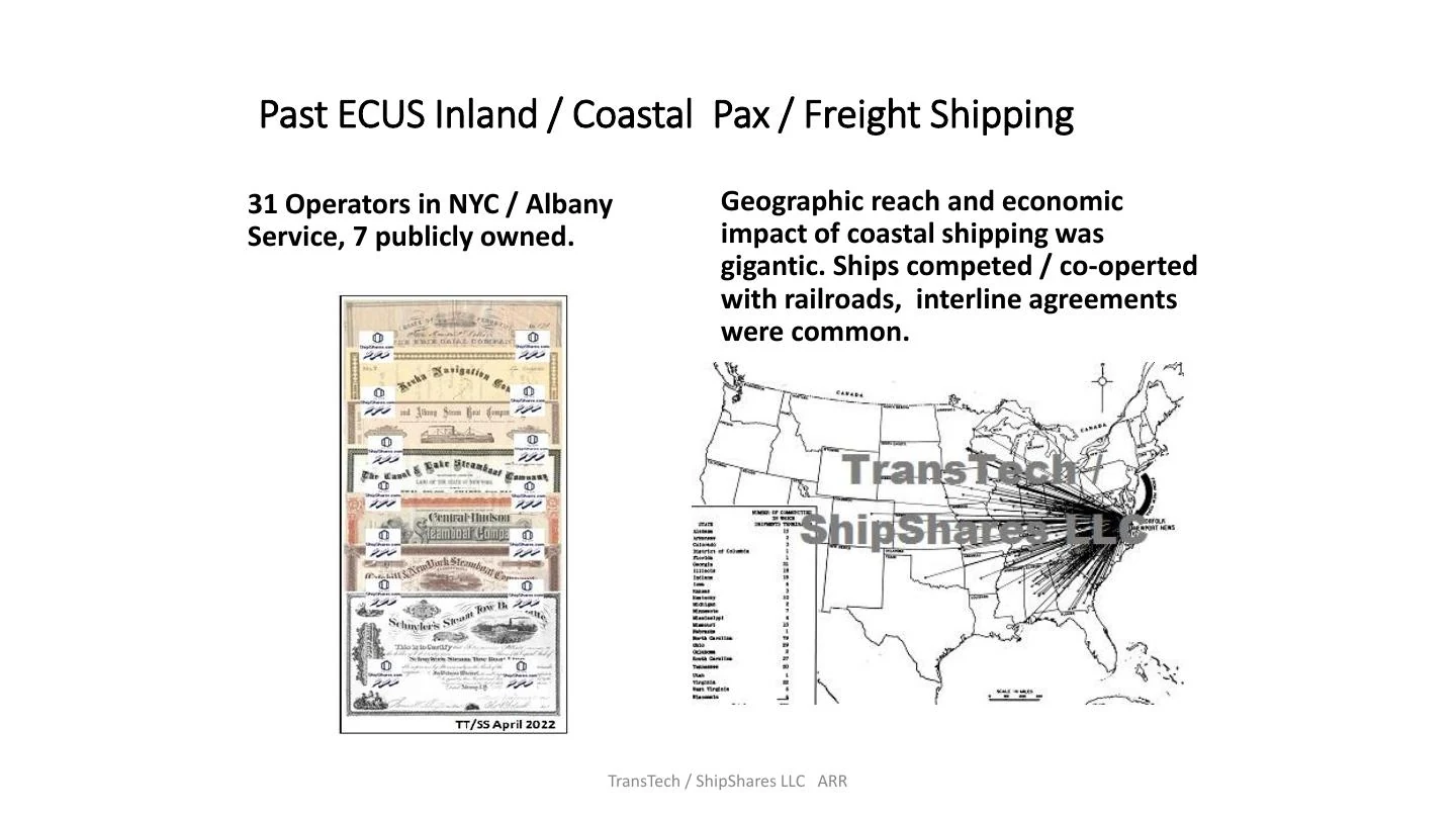 Slide 7: New York and Albany: shipping history. Read the slide text below.