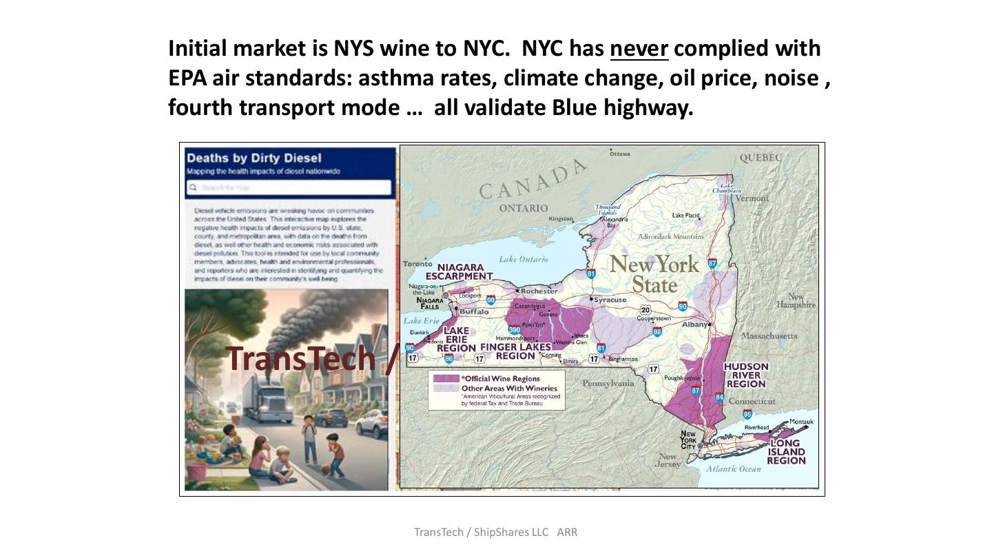 Slide 10: A market for New York State wine. Read the slide text below.
