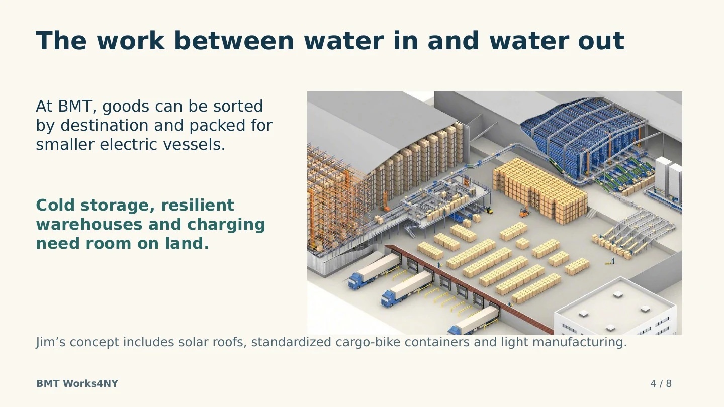 Slide 4: The work between water in and water out. Read the slide text below.