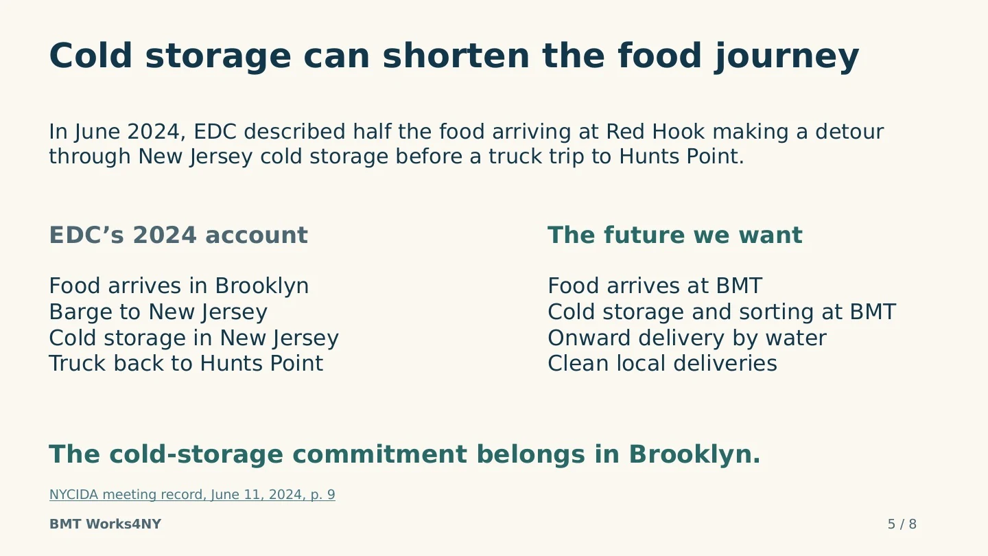 Slide 5: Cold storage can shorten the food journey. Read the slide text below.
