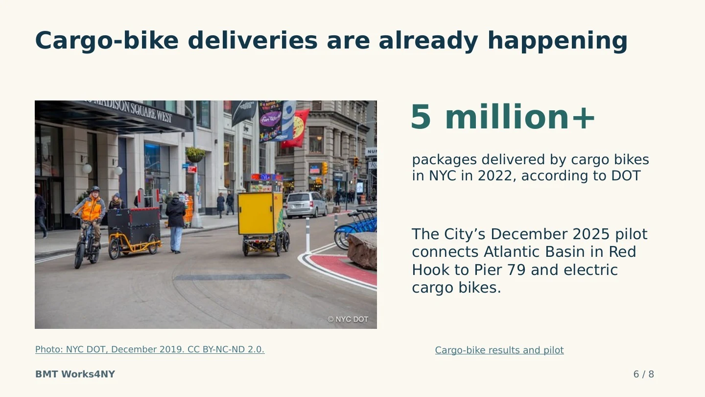 Slide 6: Cargo-bike deliveries are already happening. Read the slide text below.