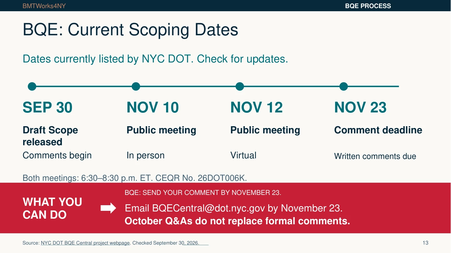 BQE: Current Scoping Dates