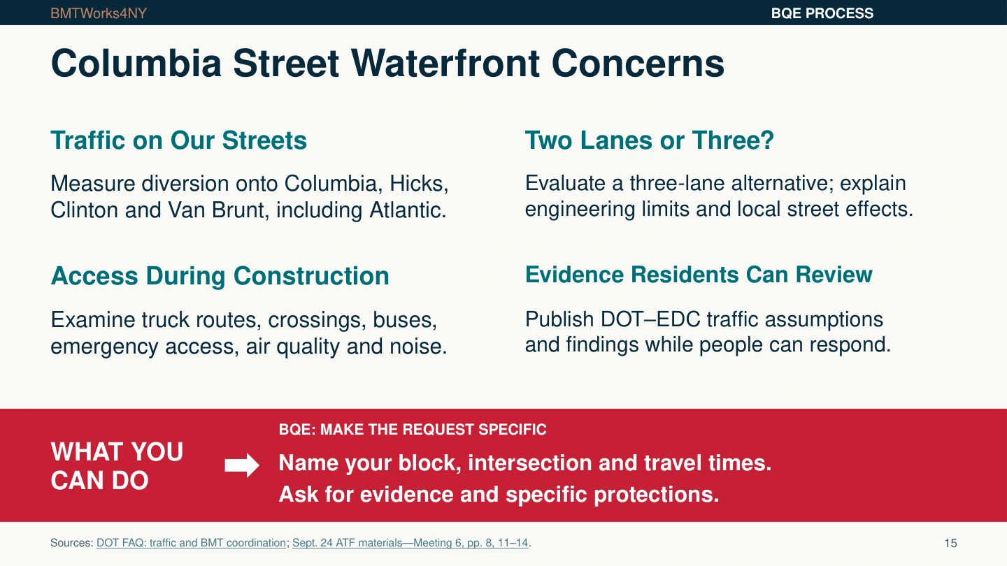 Columbia Street Waterfront Concerns