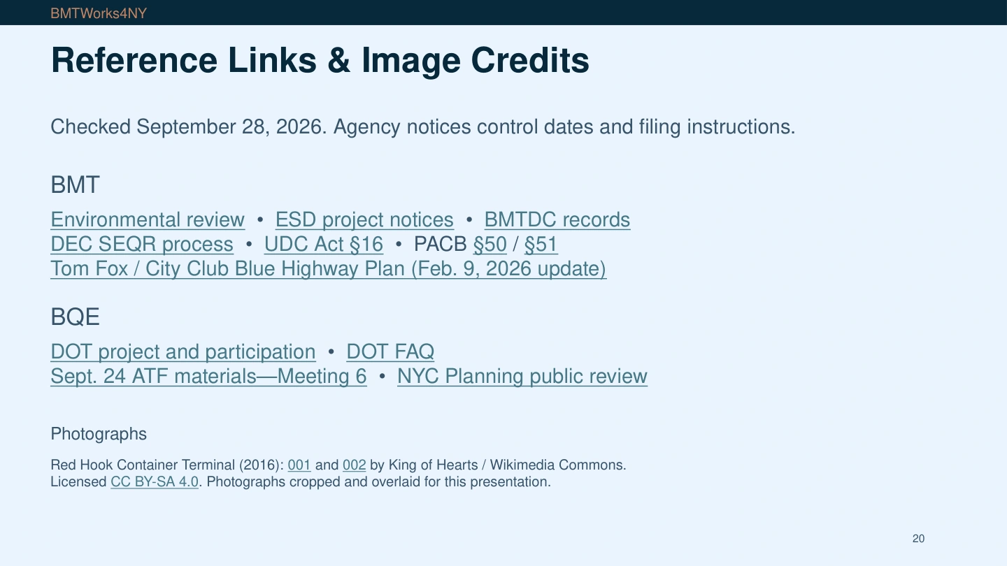 Reference Links & Image Credits